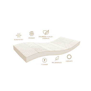 Supreme Nature latex madras – naturlig komfort og ergonomisk støtte - bredt udvalg af specielmål - Produkter til Optimal søvn